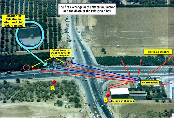 Aerial photo: Netzarim Junction firefight scene
